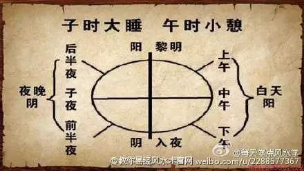 3、属相星座的子时女:女生都爱上的星座