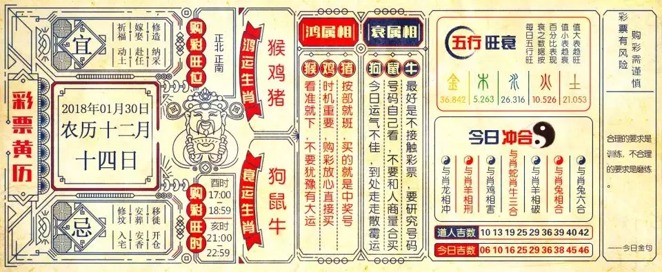 1、老黄历财位在哪:老黄历财位查询