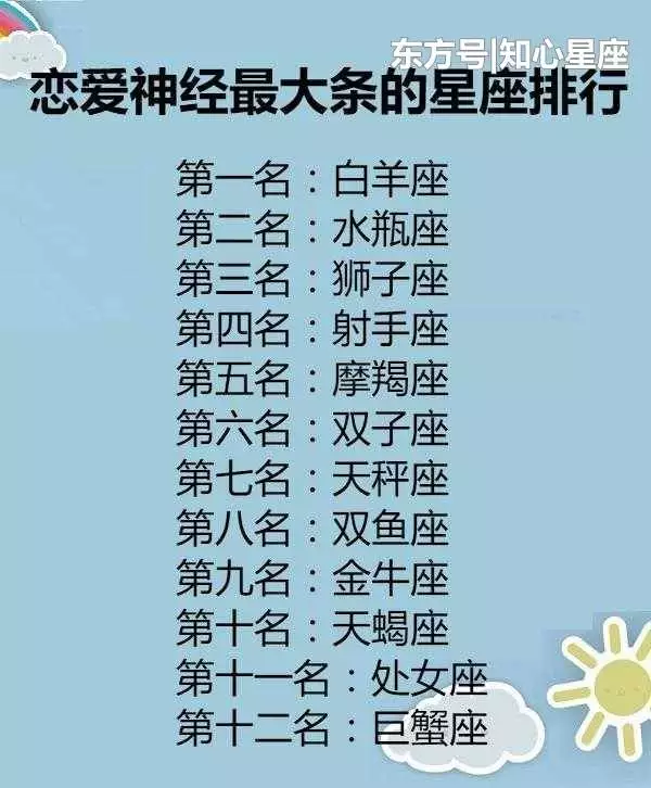 3、白羊男最想上的女生:白羊男最容易被哪種女生吃定