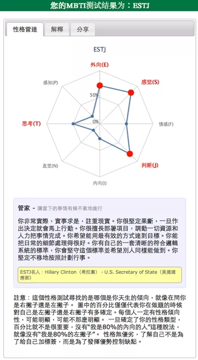 7、测试自己最真实的性格:社交测试：你的什么性格特点最容易被人利用