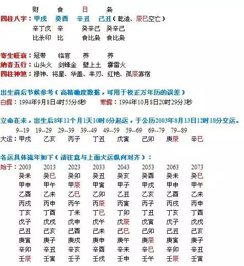 八字合婚汉程网