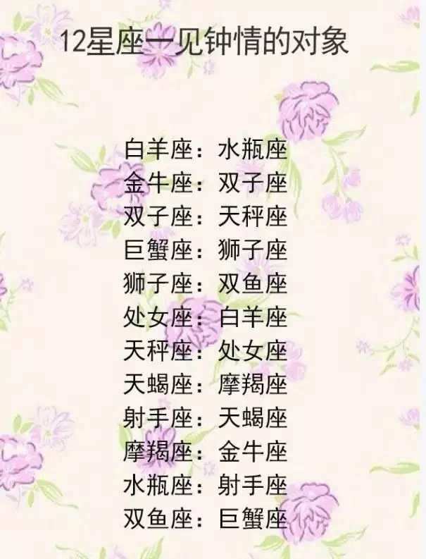4、雙魚座對誰最容易一見鍾情:為什麼說雙魚座和處女座是一見鍾情的星座，–
