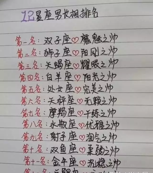 2、12星座日期查询:12星座日期查询