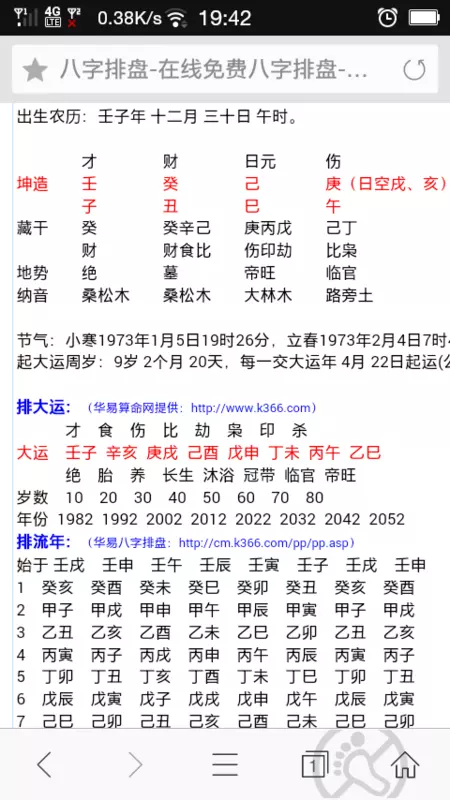 虎百年难遇是什么意思：年是什么生肖