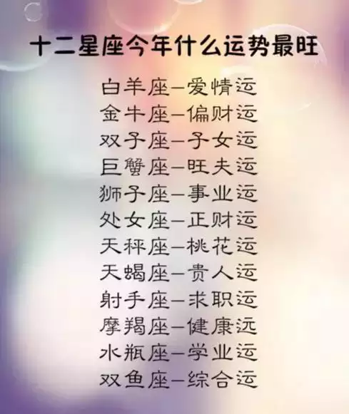 1、12十二星座大全:十二星座表