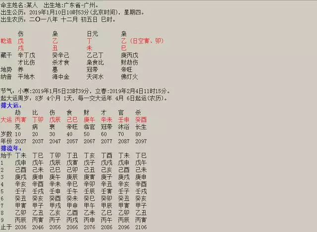 女命時柱驛馬羊刃，女命日坐驛馬孤辰