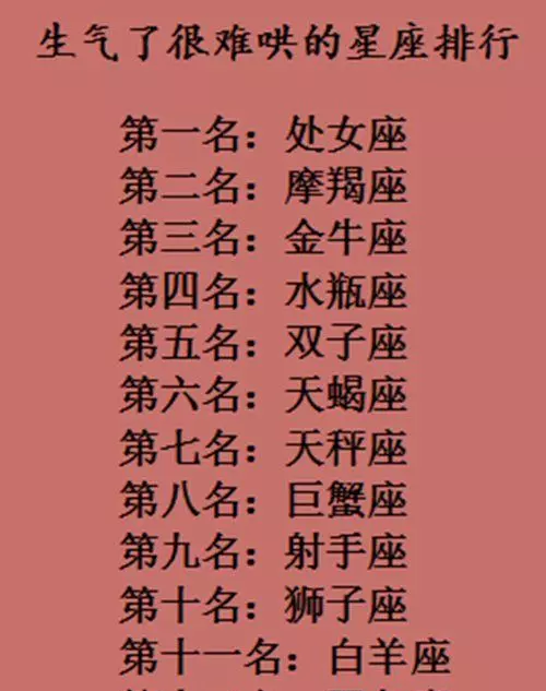 1、最准的12星座性格分析:十二星座性格分析