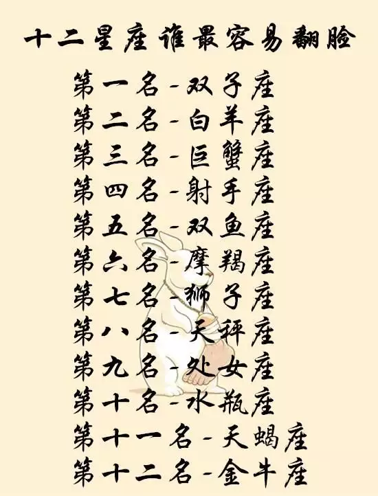 4、什么星座最瘦排名:十二星座长大以后谁最瘦?