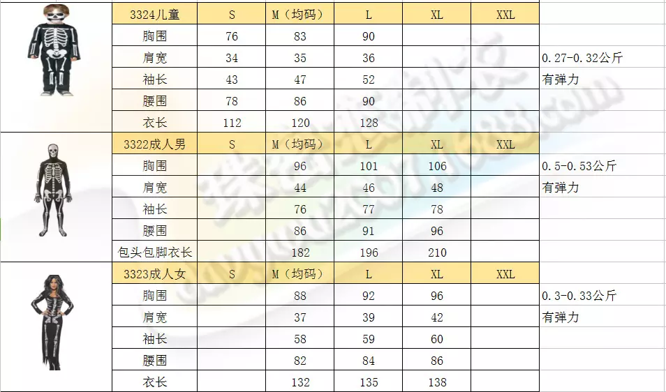 属鸡是哪年出生的多少岁多多大：属鸡的人哪年出生，现在多大了？