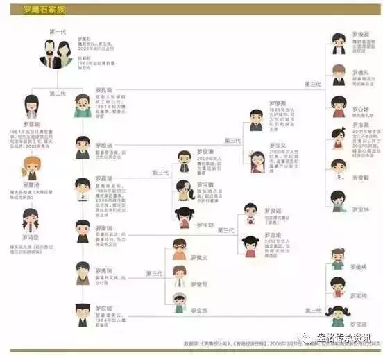 5、父子相克的命理特征:父子命相克会怎么样
