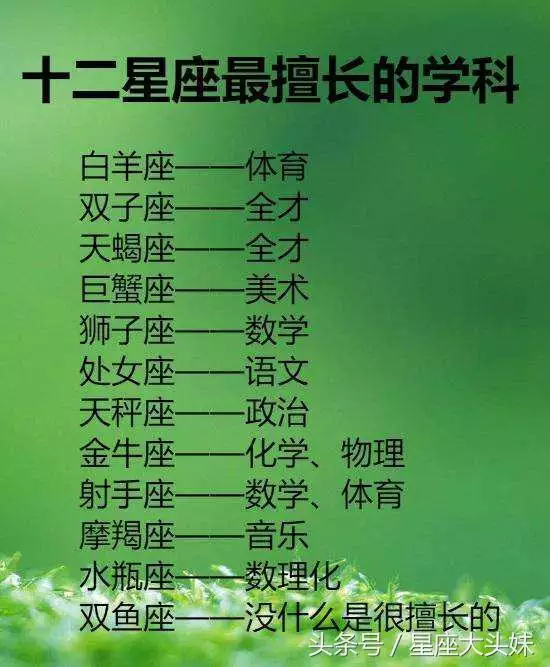 4、怎样测试自己是什么星座:测一测我是什么星座