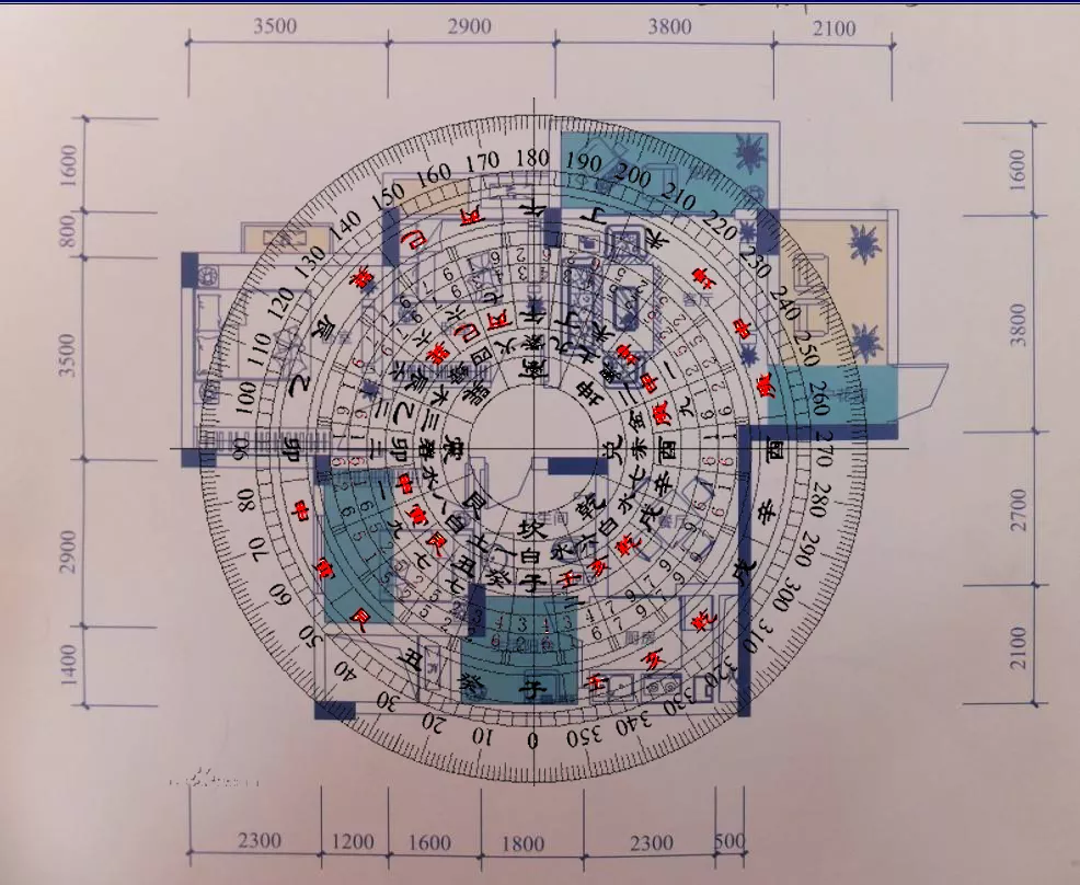 2、打牌财神罗盘:打牌财位