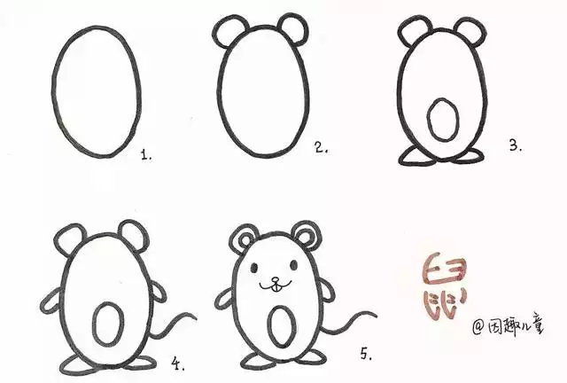 1、12生肖简笔画图片大全:十二生肖怎么画