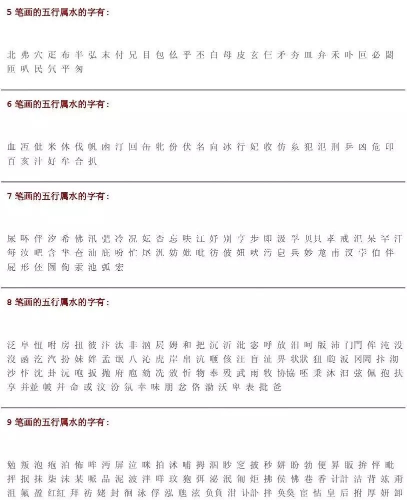 五行属金的字女孩用名
