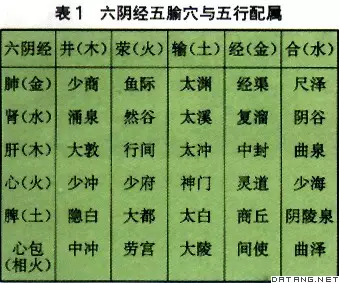 狮子五行属什么：狮子有什么风水作用？