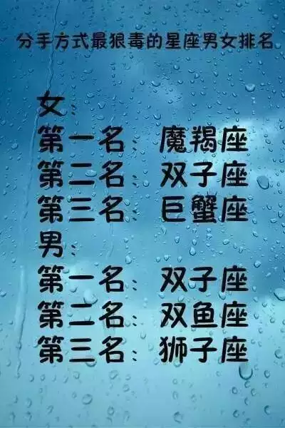 2、12星座性格测试_腾讯星座频道:免费心理星座测试
