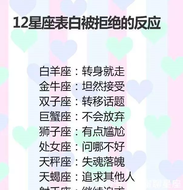 1、十二星座男生真实性格:12星座男生女生的性格特点