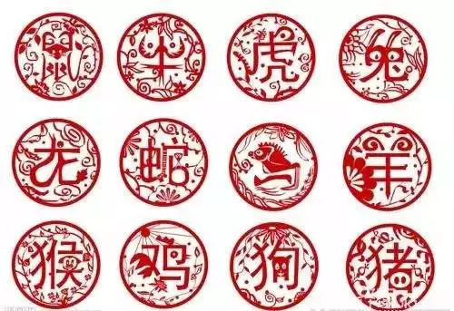 1、属相测试婚姻配对:生肖和婚姻配对准确吗？