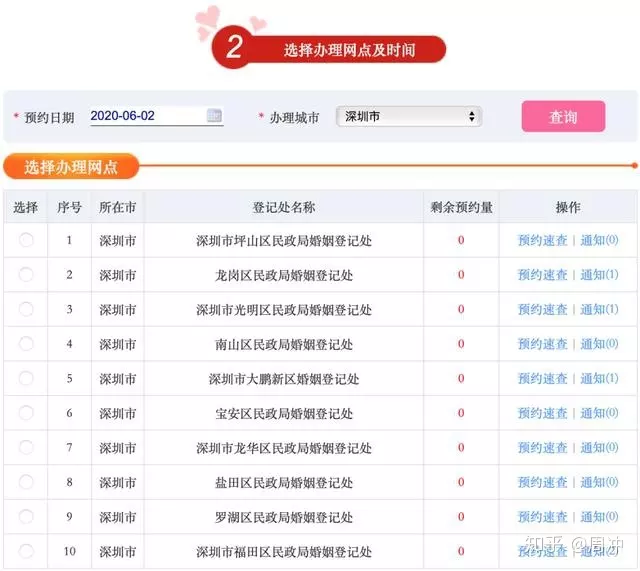 8、婚姻网信息查询系统:个人婚姻信息查询系统
