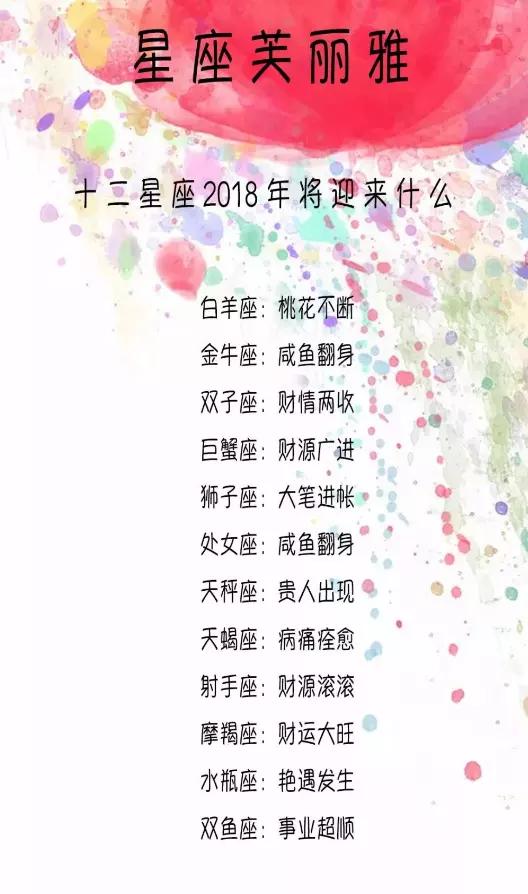 2、怎么查看自己的星座:怎么知道自己是什么星座？