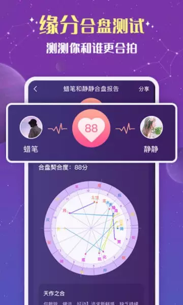 1、测星座的app:哪一种测试星座的软件比较好