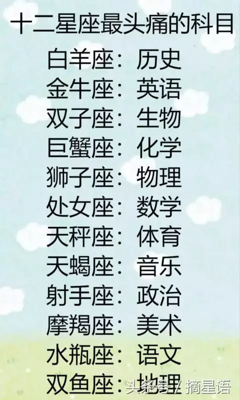 1、怎么确定自己是什么星座:怎样判断自己是什么星座