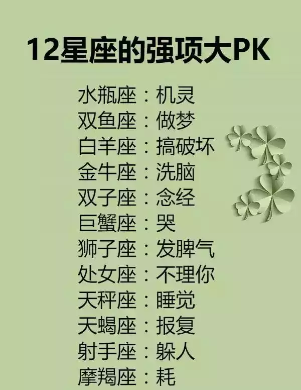 3、十二星座男生谁最帅:十二星座帅男排名