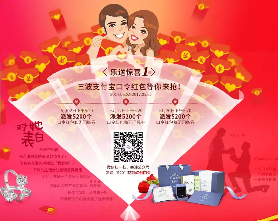 3、.99紅包不能亂髮:微信紅包.99是什麼意思