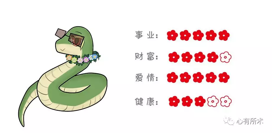 10、月26日出生的属相:阳历年1月26日属什么星座?