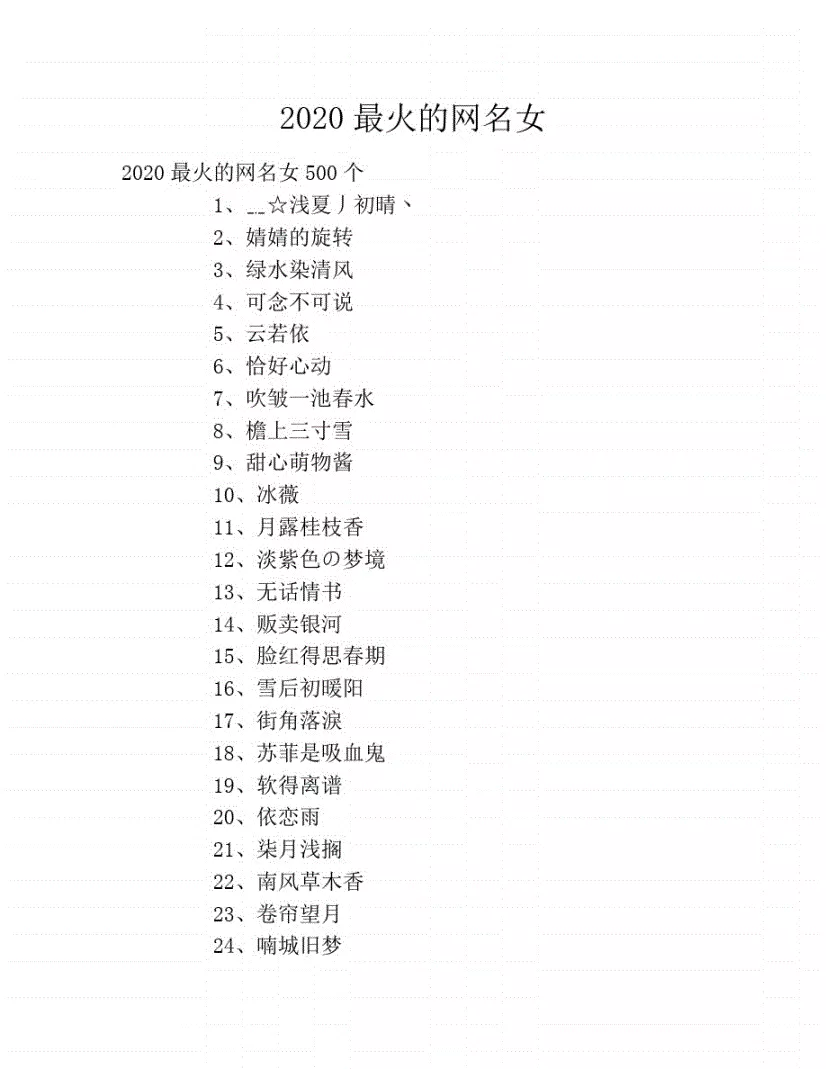 3、最火網名:最火網名