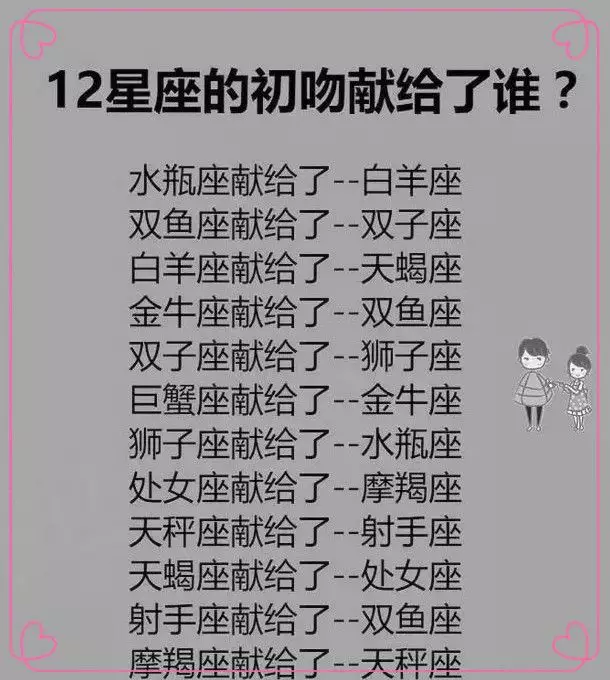 1、星座的日期划分:各个星座日期怎样划分的？