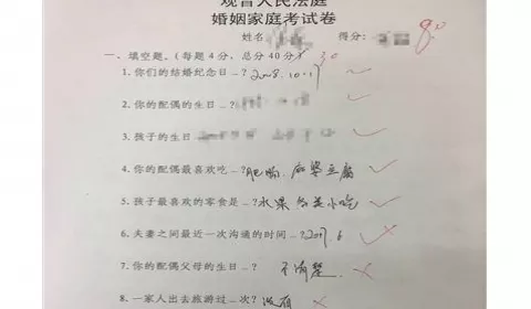 3、夫妻情感測試題目:怎樣測試夫妻感情