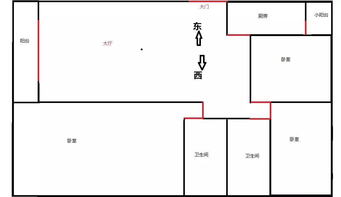 3、的财位是什么位置:财神在什么位置？
