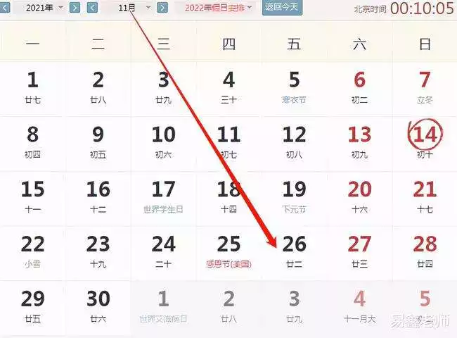 易鑫老師每日生肖運勢，2022 易鑫老師生肖運勢