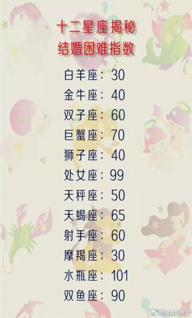 5、金牛座女生运势:金牛座女生本周运势