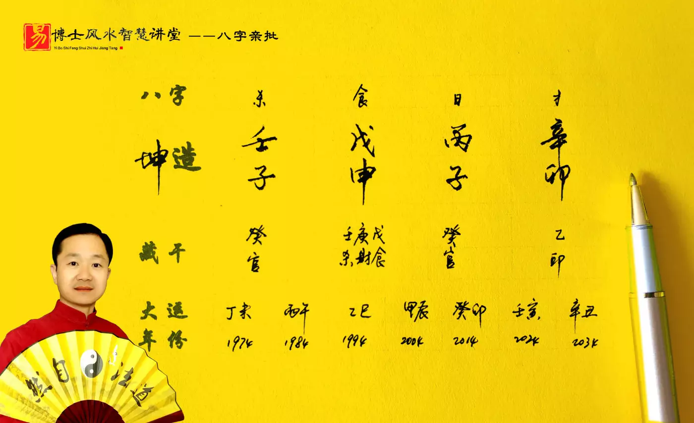 1、名字測試兩人有沒有夫妻緣:測兩個人有沒有夫妻緣分？