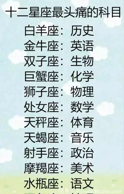 3、十二星座谁最帅前五名:12星座谁最帅排名.？