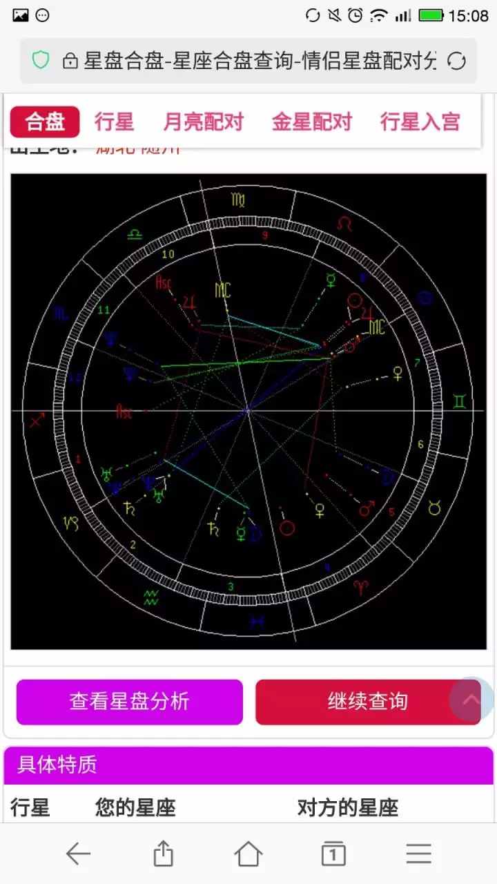1、星盘第七宫查询:如何看7宫宫头落在哪个星座 从星盘上