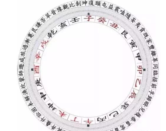 3、婚姻是三合好还是6合好呢:生肖戴三合好还是6合好