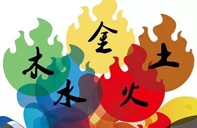 甲申年五行属什么，生辰八字五行
