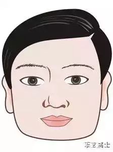 3、一輩子旺夫的出生時辰:什麼時辰的女人旺夫
