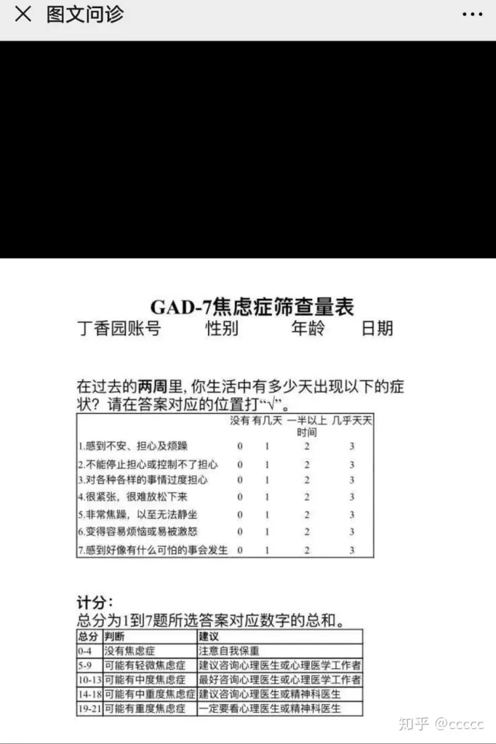 3、醫院版抑鬱測試免費:學生抑鬱症測試題免費？