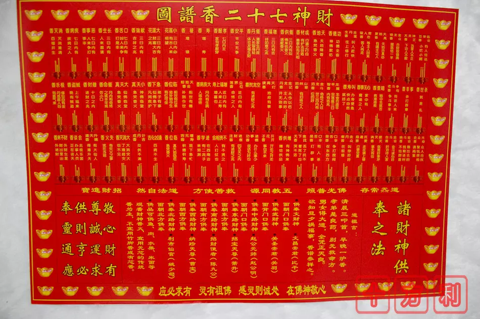 5、香谱二十四法图五柱香图解:香谱图解 神传二十四种香谱密示吉凶