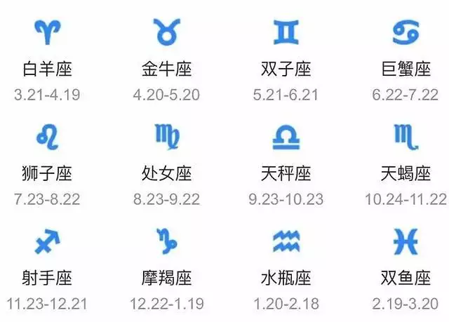 1、双鱼座太阳月亮上升星座查询:太阳星座，月亮星座和上升星座求查询