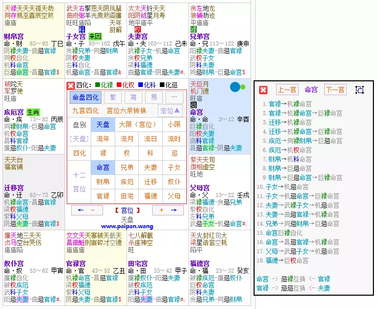 2、流年星盘查询:斗数流年命盘怎么看
