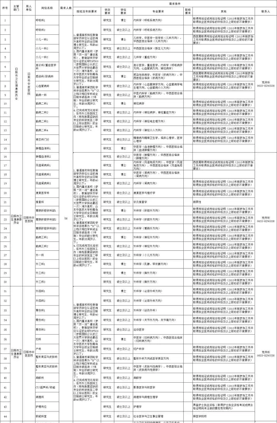 1、什么汉字在吴江属相中属火:“田”字在五行属性中究竟属火还是属土？