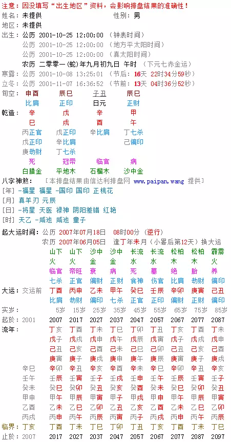 2、八字命盤自動解讀:八字排盤怎麼解讀？