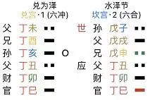 955年的羊三大坎，1955年屬羊的活多大年齡"