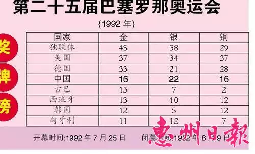 4、那年11月24日农历10月13那天十二生肖当中是属什么