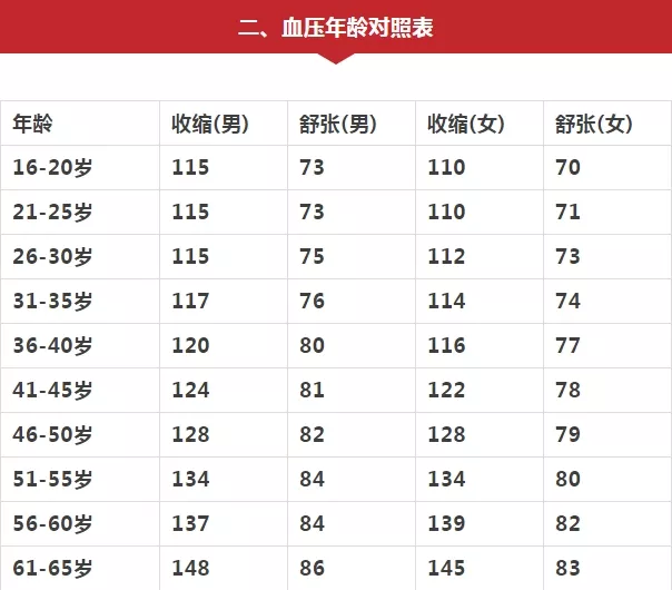 4、95年屬豬今年多大:年屬什麼？多大年齡？